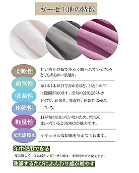 194x200x40　K ボックスシーツ　マットレスカバー綿100% 3重ガーゼ Amazon｜ボックスシーツキング 194x200x40 ガーゼ 綿100 無地 3